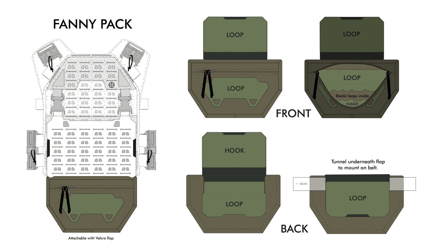 Novritsch ASPC Tactical Fanny Pack - Black