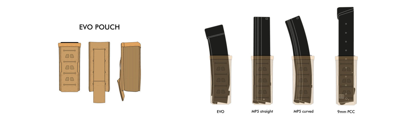 Novritsch CZ Scorpion EVO Open MOLLE Mag Pouch - Kreuzotter