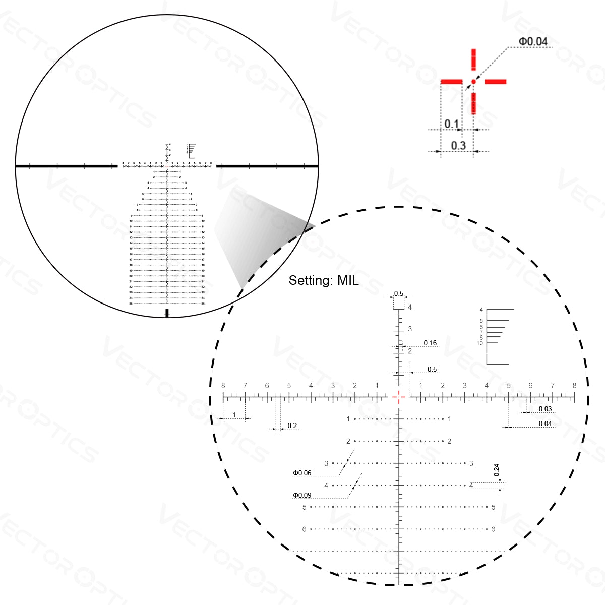 VO CONTINENTAL X6 4-24x56 MBR FFP Rifle Scope - Black