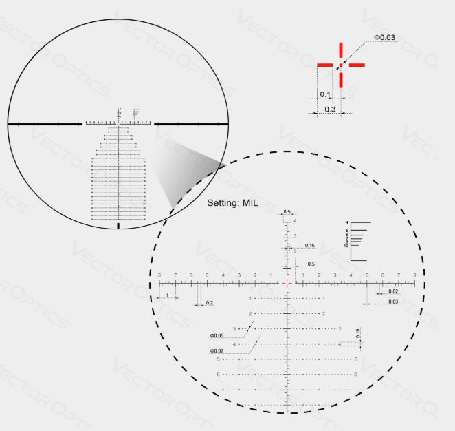 VO CONTINENTAL X6 5-30×56 MBR FFP Rifle Scope – Black