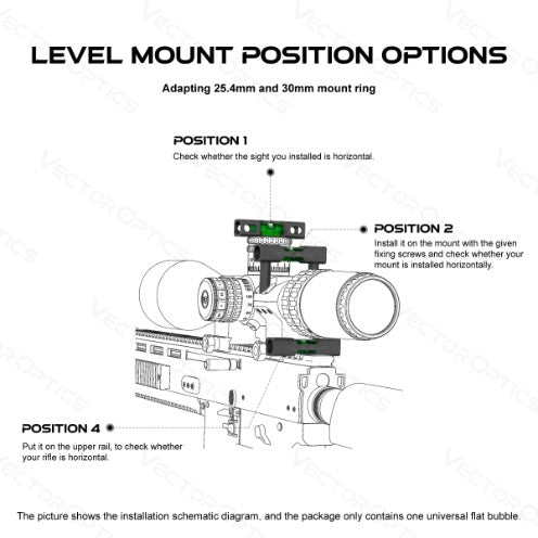 VO ACD Bubble Level for Mounting Ring Gen2 - Black