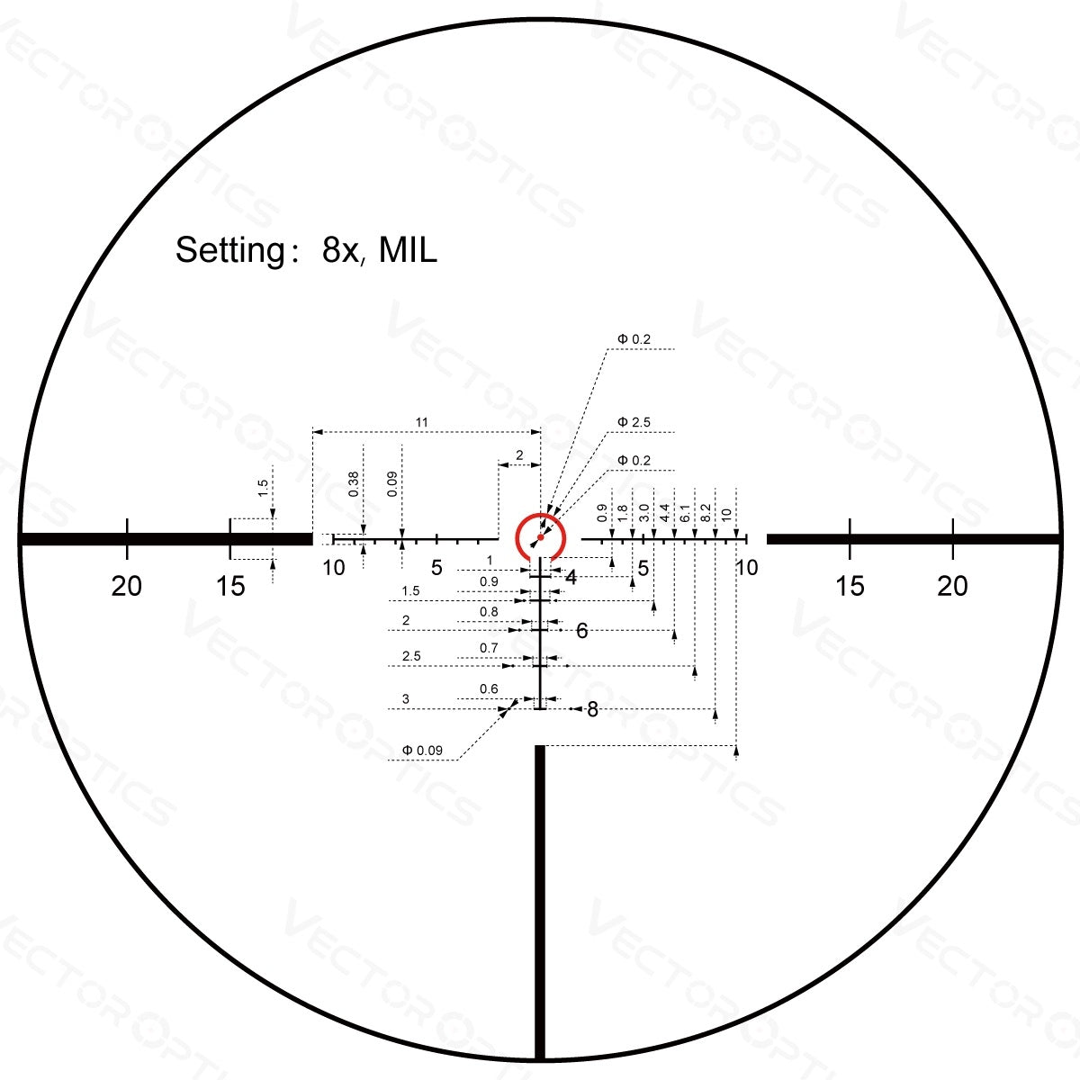 VO CONTINENTAL X8 1-8×24 ED TACTICAL SFP LPVO Riflescope – Black