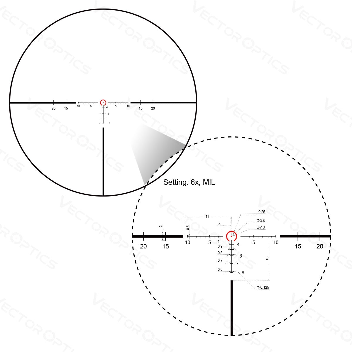 VO CONTINENTAL X6 1-6x24 SFP LPVO Riflescope - Black