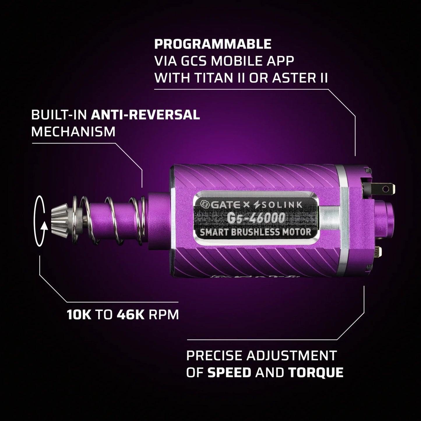 GATE / Solink G5 Smart Brushless Motor, 46 RPM - Long