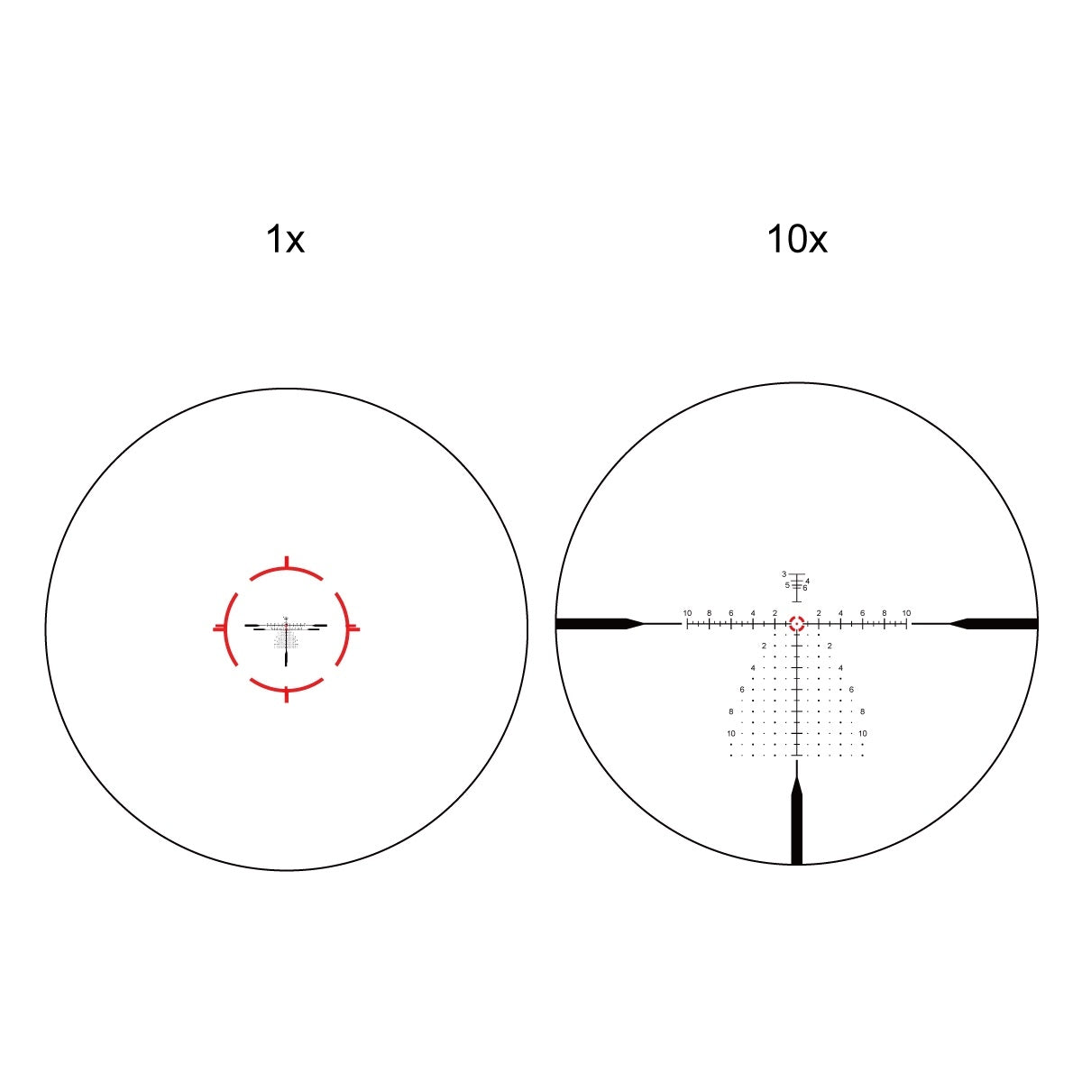 VO CONTINENTAL X10 1-10x28 ED RAR-C LPVO Riflescope - Black