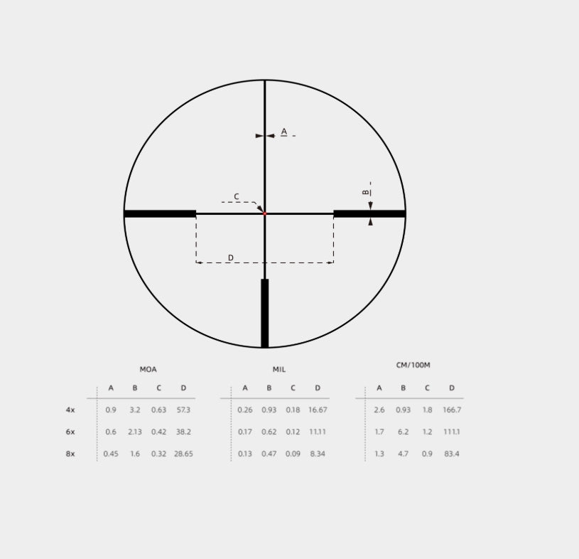 VO CONTINENTAL X8 1–8×24 ED Fiber SFP LPVO Riflescope – Black